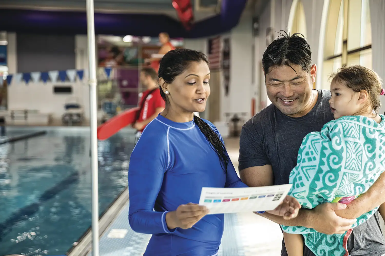 First supporting image