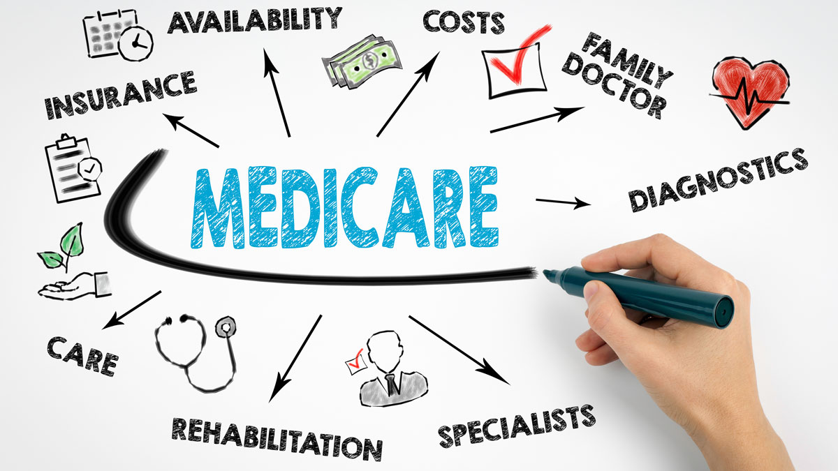 Medicare Workshop